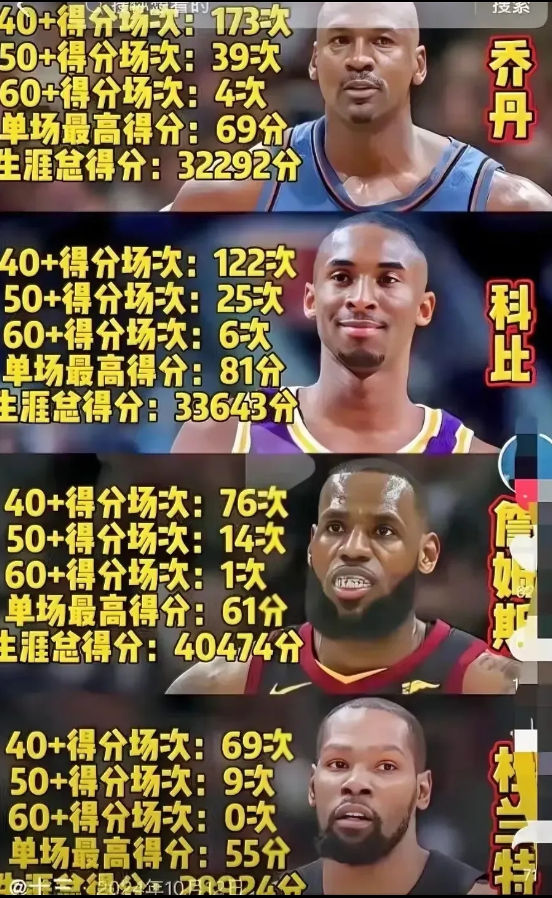 爱游戏-库里官方宣布夺冠新规，阿森纳引发争议！(阿森纳49场不败夺冠)