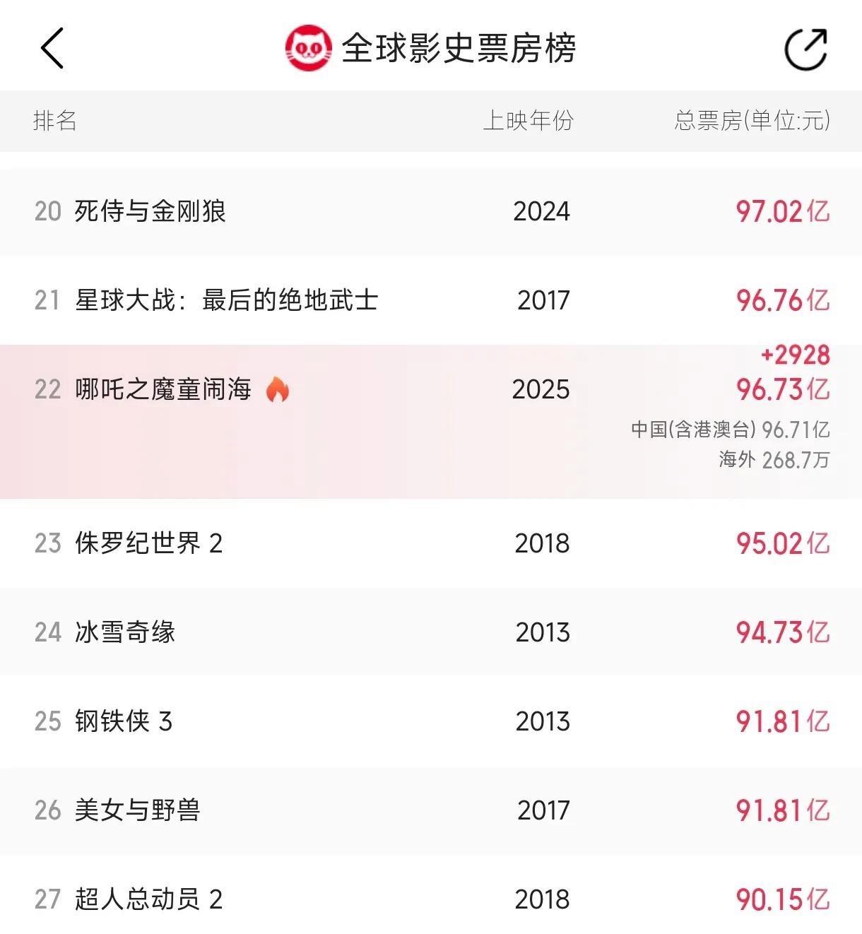 爱游戏官方-Karsa迎来三赛季出色发挥，公牛观众热烈欢呼！赢得满堂喝彩(society中文翻译)