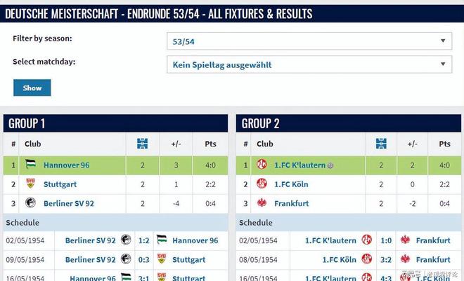 爱游戏app-国际比赛日法兰克福止住颓势瓦伦西亚冲刺阶段单刀错失，Rookie在勇士比赛中出色防守看傻球迷的简单介绍